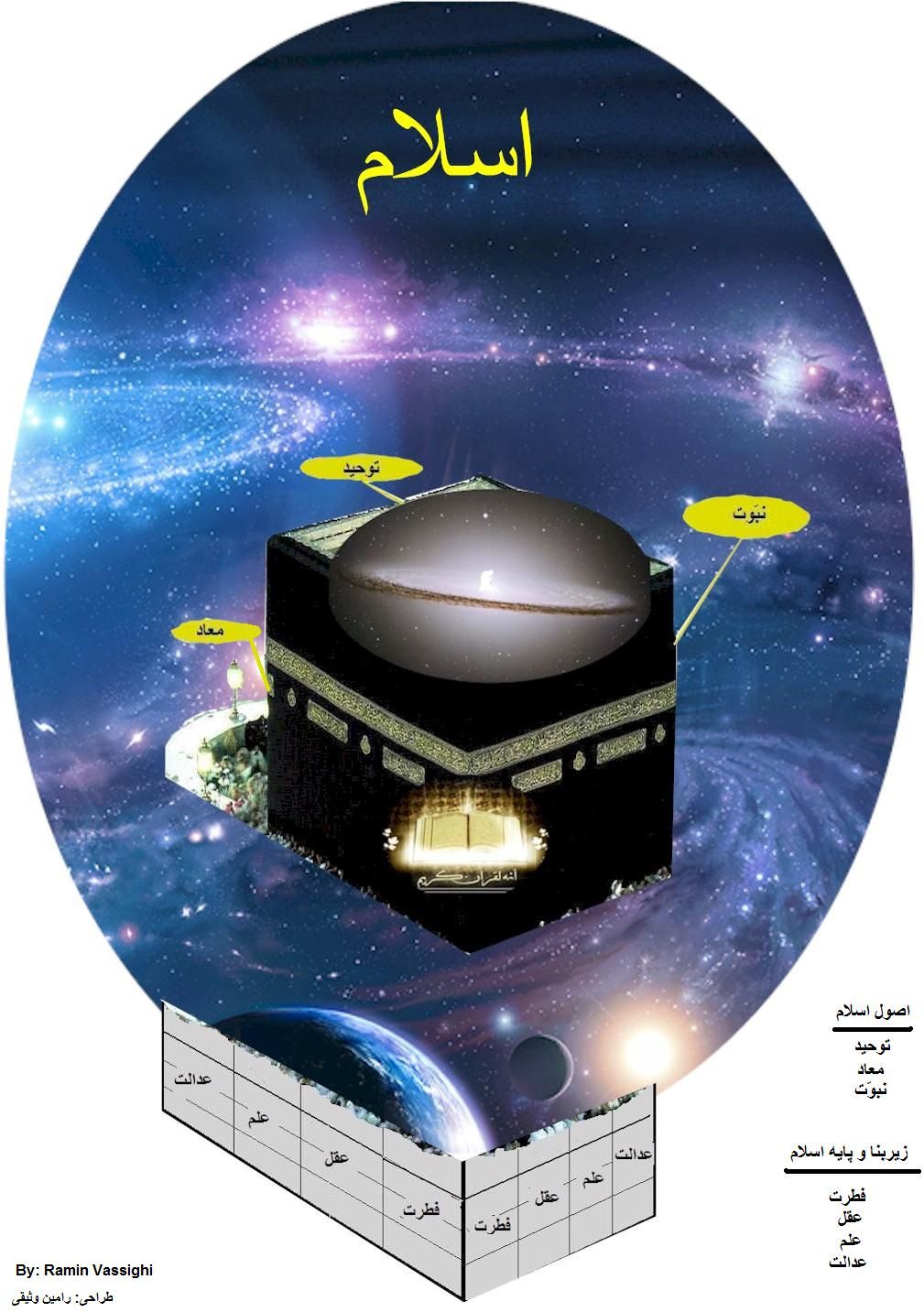 دین اسلام دین اسلام